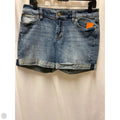 Shorts By Limited In Blue Denim, Size: 6